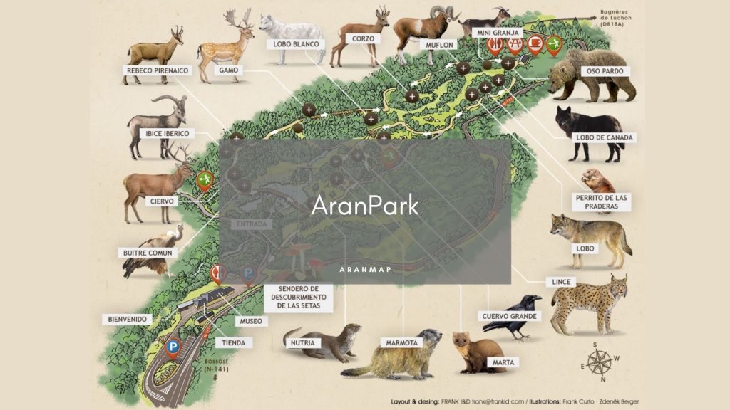 Aran Park Parque Animales Temático